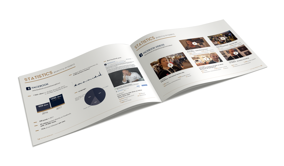 Mockup_Brochure_2 Yacht Racing Forum