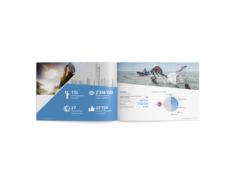 Mockup_Brochure_3 Yacht Racing image